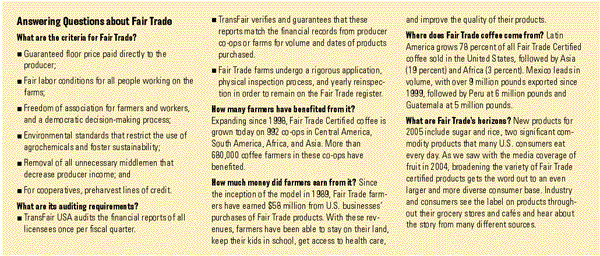 food_trends_box.gif food_trends_box.gif