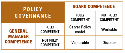 policy_gov.gif policy_gov.gif
